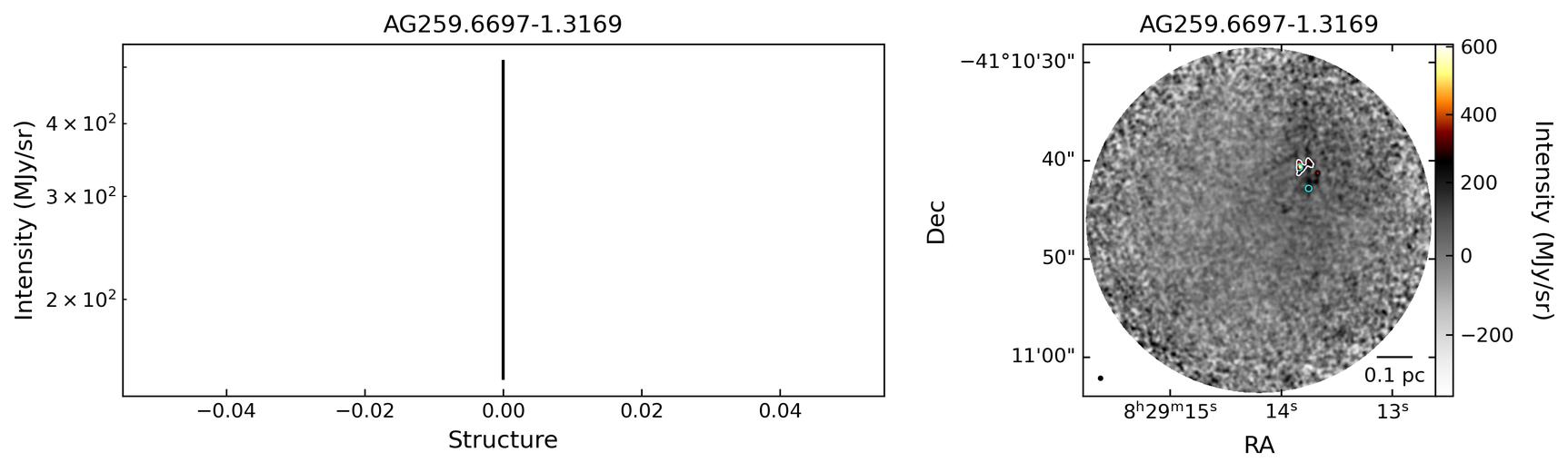 580833_AG259.6697-1.3169